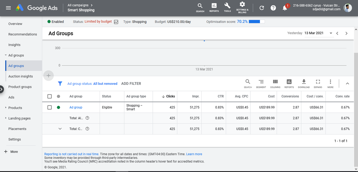 🗼 How can you identify your target audience for effective
business promotion? 🚀
linkedin.com/posts/mamunur-…

#TargetAudience
#KnowYourCustomer
#CustomerInsights
#MarketResearch
#BuyerPersonas
#CustomerSegmentation
#AudienceAnalysis
#MarketingStrategy
#Effective