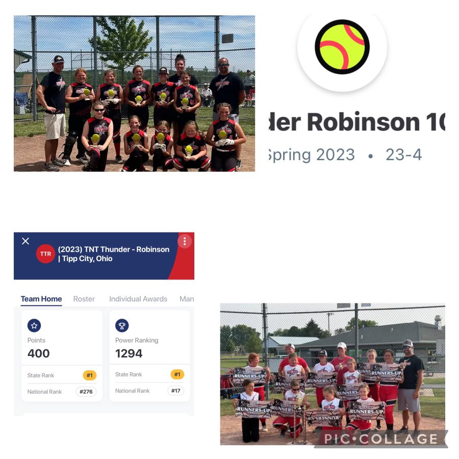 Tryouts Alert!!!

TNT 12u -Robinson final tryout dates August 9-10 from 6-8 at Kyle Park #5

Placed 1st or 2nd in all but one tournament. 

B level players looking to fill a few spots.  There is some availability for private tryouts last week of July.  

Contact Zac: 740-507-9346
