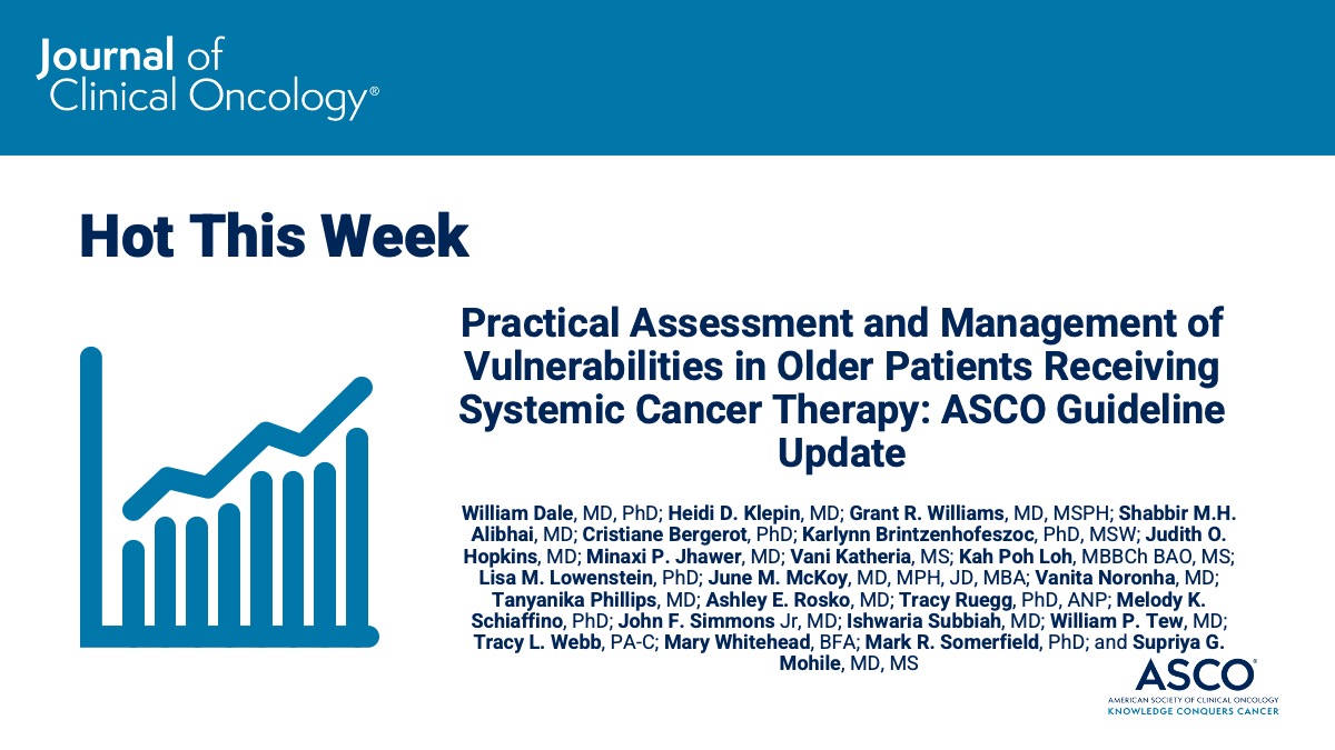🚨 Check out what’s popular this week in #JCO: Practical Assessment and Management of Vulnerabilities in Older Patients Receiving Systemic Cancer Therapy: @ASCO Guideline Update ➡️ fal.cn/3AhrC @WilliamDale_MD @rochgerionc @crisbergerot @VanitaNoronha #gerionc