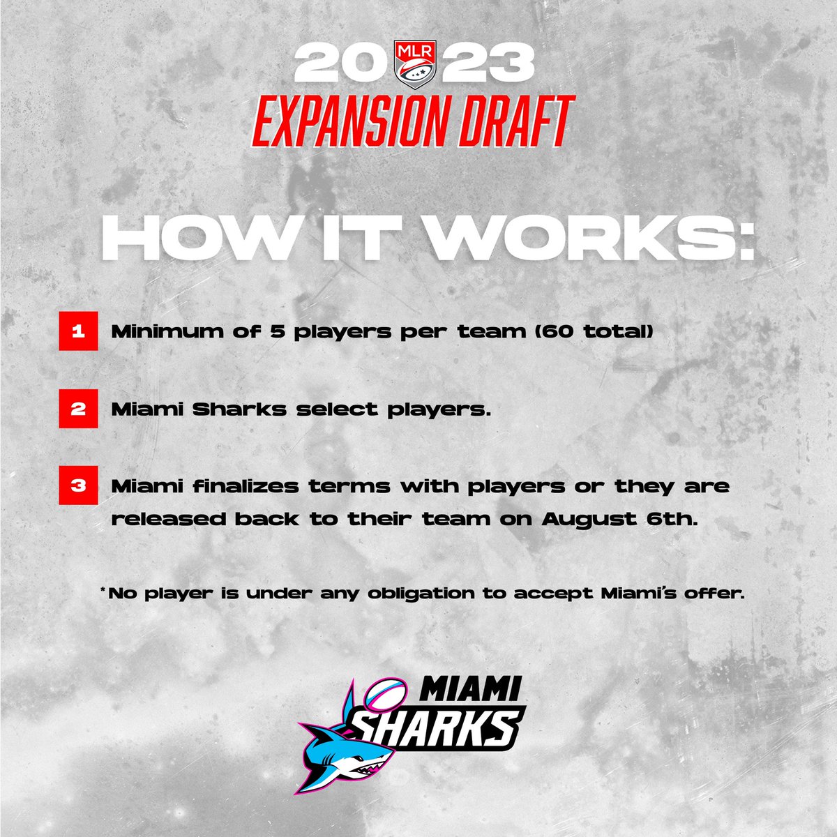 Major League Rugby (@usmlr) on Twitter photo Your 2023 Expansion Draft selections 📋
Signings will be announced by <a href="/miasharksrugby/">Miami Sharks Rugby Club</a> as they are finalized.
Press release: bit.ly/ExpansionDraft… Your 2023 Expansion Draft selections 📋
Signings will be announced by <a href="/miasharksrugby/">Miami Sharks Rugby Club</a> as they are finalized.
Press release: bit.ly/ExpansionDraft…