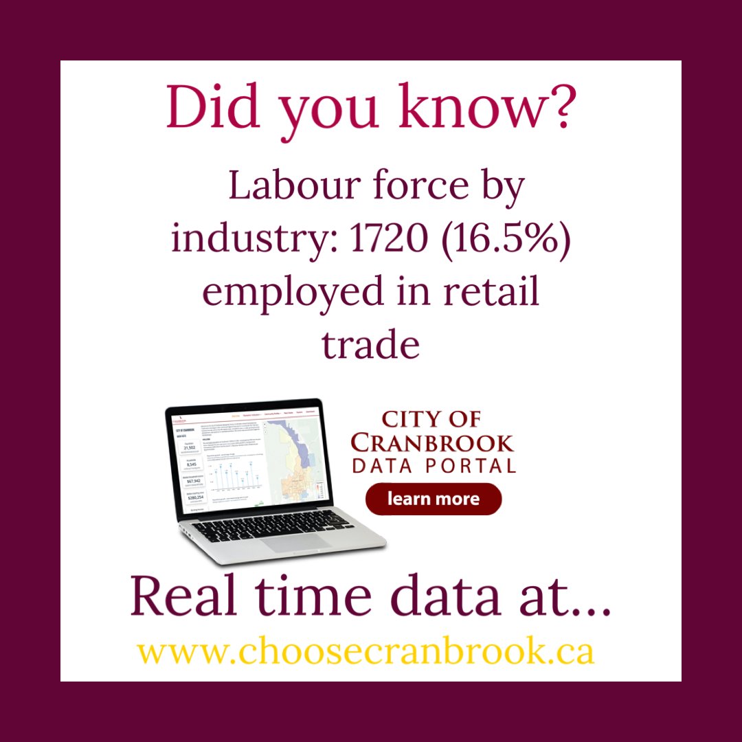 Did you know?