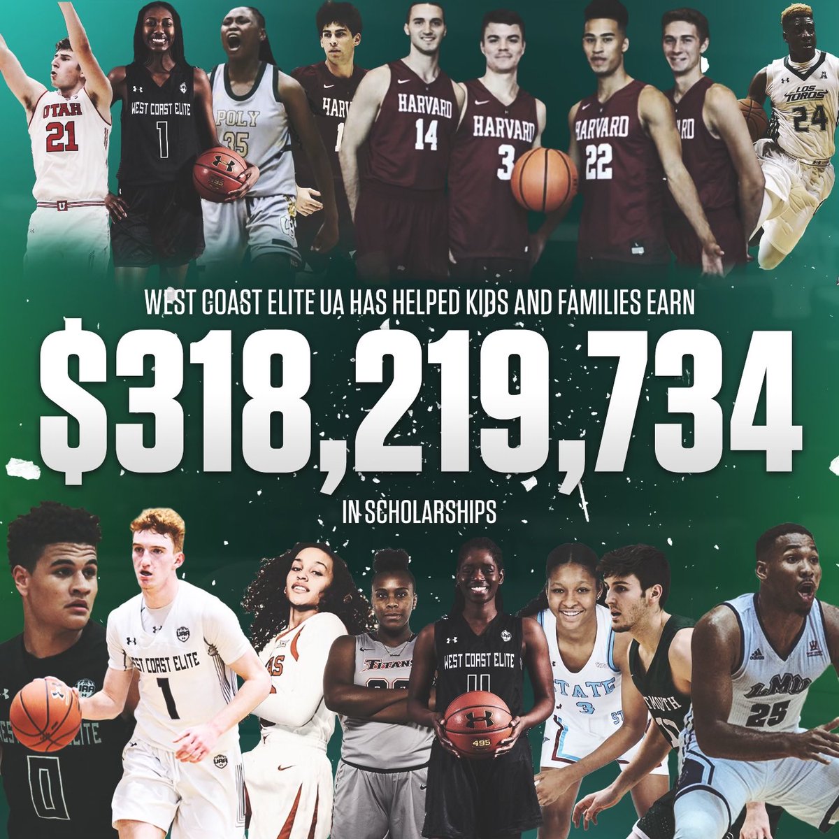 West Coast Elite Under Armour has helped players and families receive over three hundred million dollars in scholarship monies over the last ten years. Very proud and grateful to be able to change players and Coaches Lives. Attitude of Gratitude…