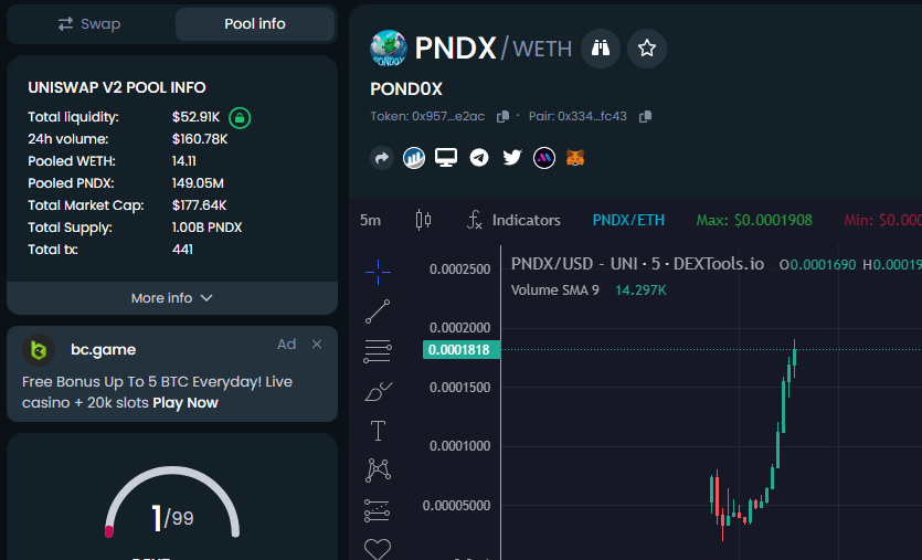 The LEGIT $PNDX DEXTOOLS UPDATE IS LIVE
dextools.io/app/en/ether/p…

<a href="/Pauly0x/">PAULY</a> would have made this a bad day

but we won't let him.

Today?
Start of your new life.
And it starts with #PONDX 

We will negate the evil and disregard and restore humanity on $ETH

t.me/PNDXeth