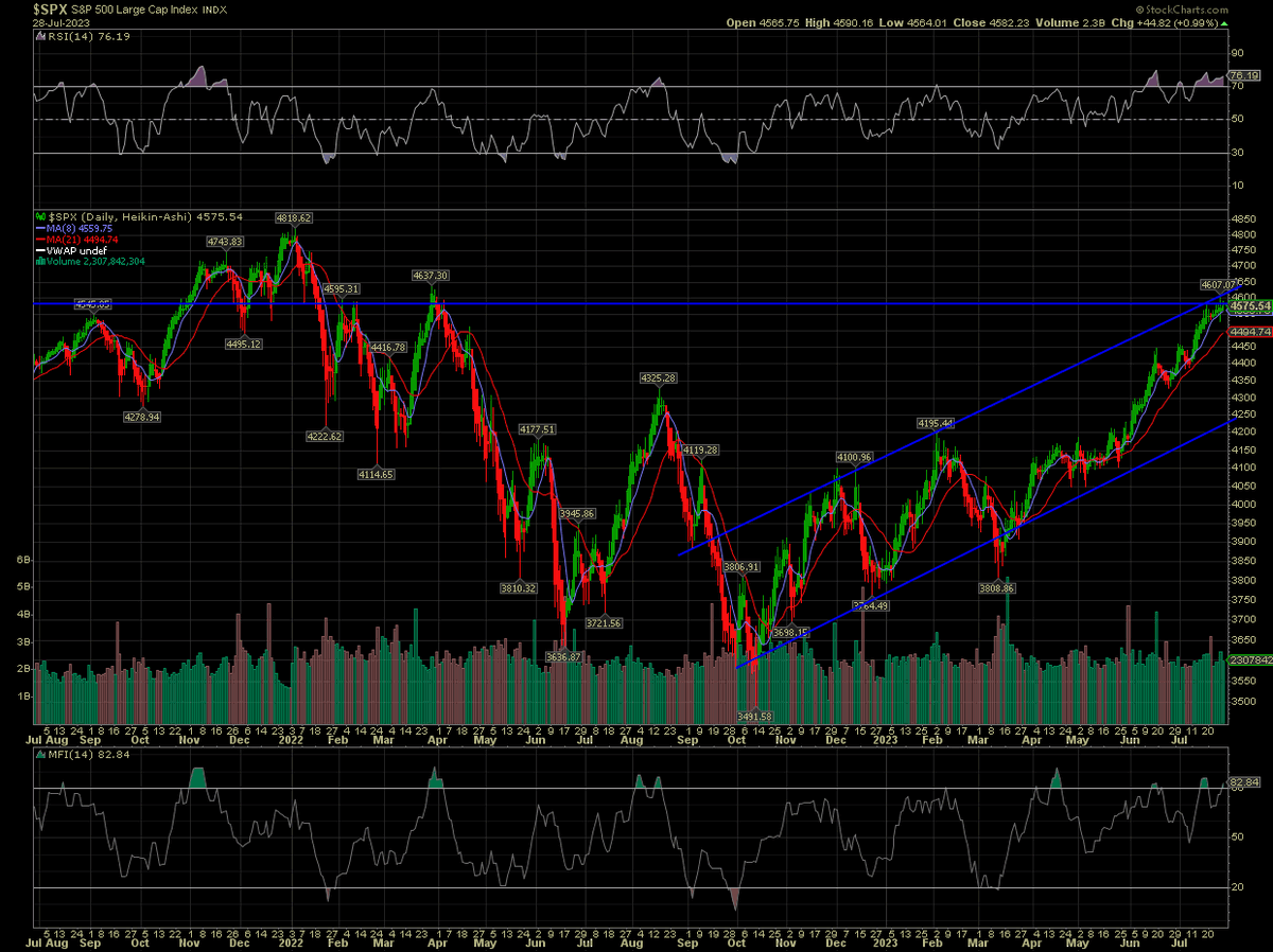 Mathew Velasquez tweet media
