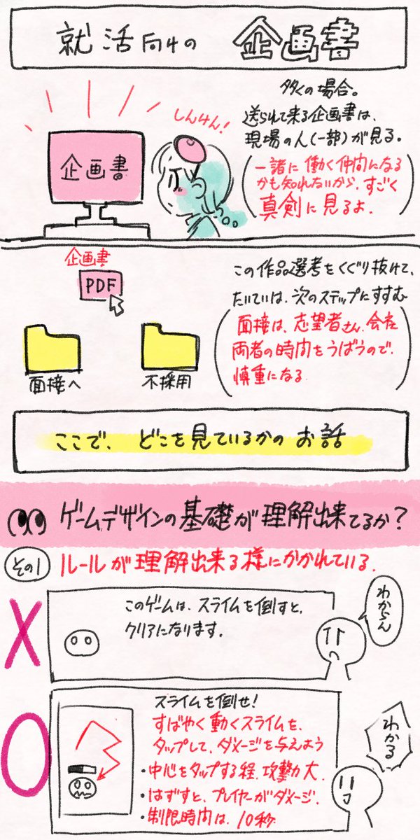 GDLab_Hama's tweet photo. 【就活向け企画書の書き方】（※再掲）
「面白い要素を、具体的に伝えられるか？」
この点が出来ていると高評価ですよ～
就職してから企画書を作るチャンスは、多くありません。
しかし、ここが上手だと「実装内容を具体的にイメージして【何を作りたいのか？】をちゃんと伝える仕様書」を作れる事が、期待できるからです🙂