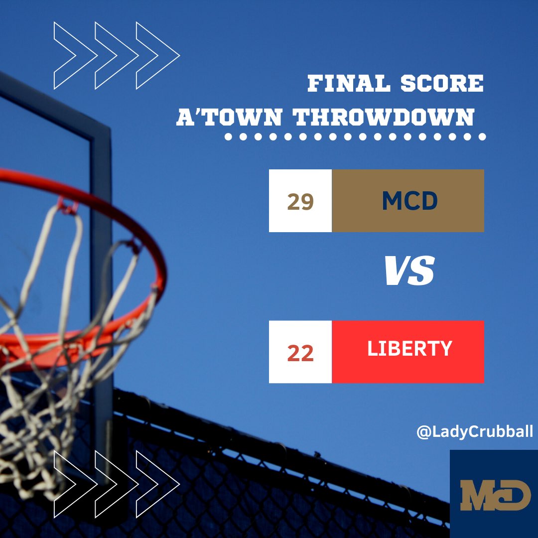 Bishop McDevitt Girls Basketball (@ladycrubball) on Twitter photo <a href="/LadyCruBBall/">Bishop McDevitt Girls Basketball</a> are now 1-1! Next game is at 8pm vs Council Rock North! <a href="/A_TownThrowDown/">A'Town ThrowDown</a> #McDπππ <a href="/LadyCruBBall/">Bishop McDevitt Girls Basketball</a> are now 1-1! Next game is at 8pm vs Council Rock North! <a href="/A_TownThrowDown/">A'Town ThrowDown</a> #McDπππ
