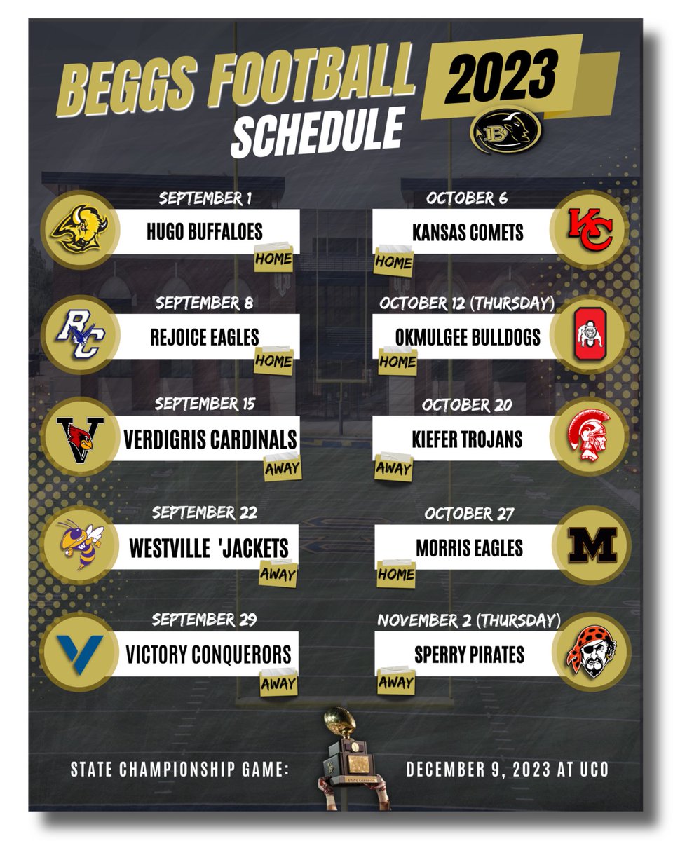 Beggs Demon Football tweet media