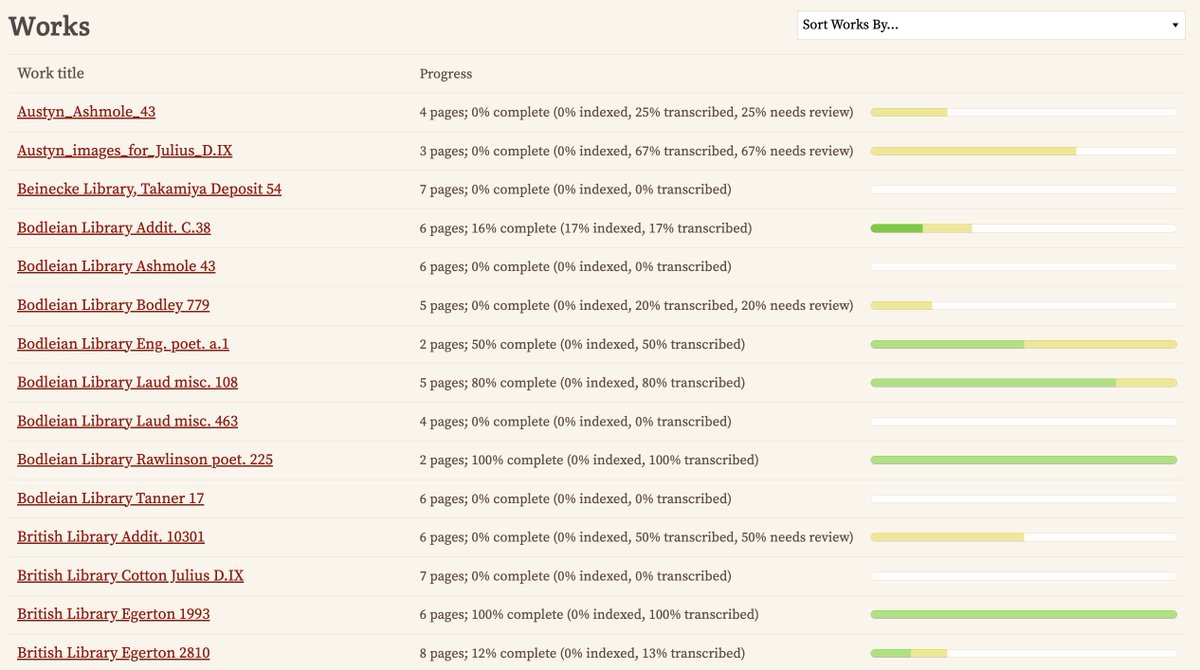 Transcription Challenge Framework tweet media