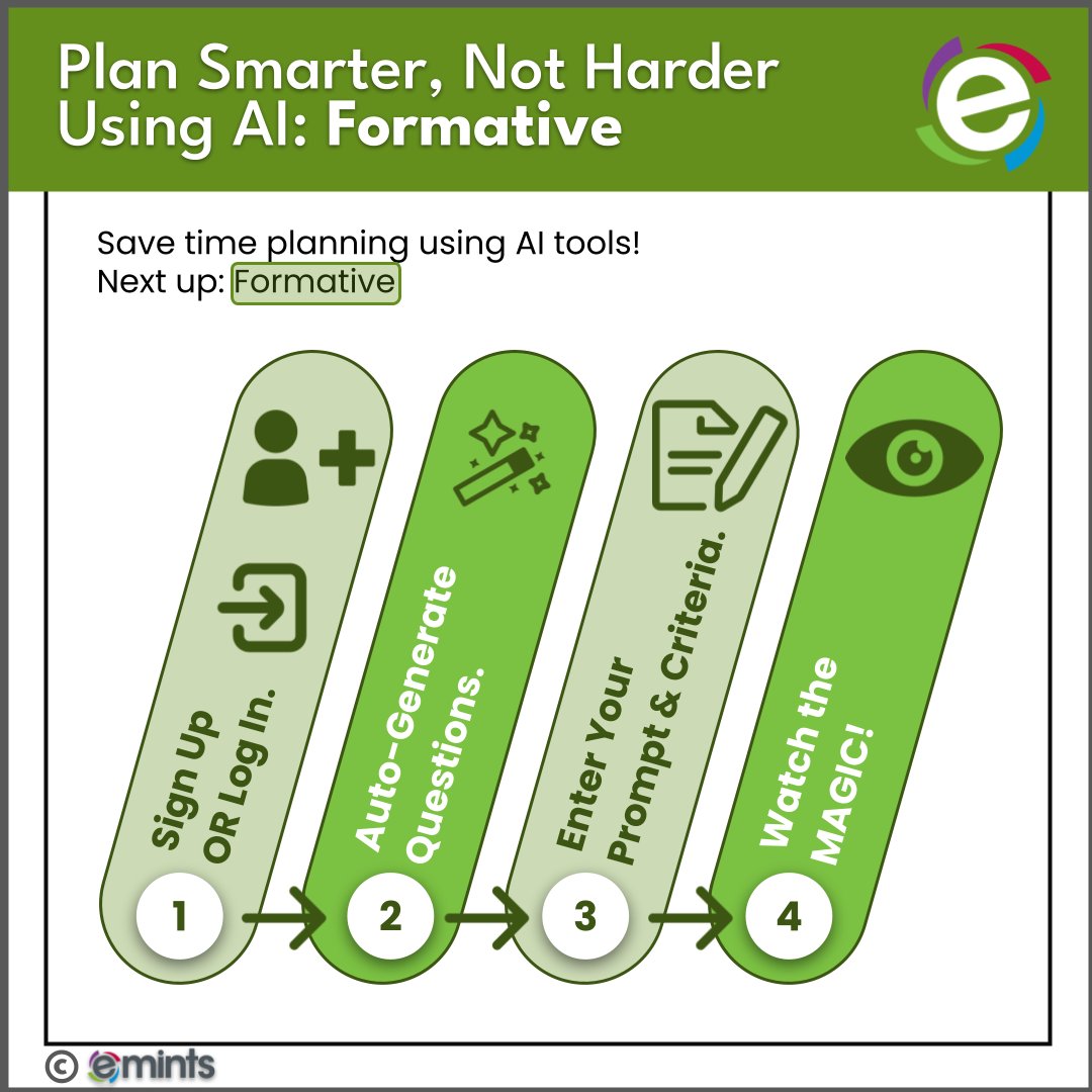 Continuing this month's #emintsTips about time-saving AI #TechTools for planning is @goformative. Its #AI tool will 'Auto-Generate' a new assignment for learners on any topic/grade level you wish. @emintsnc #eMINTS #TipCards #TuesdayTip #TipTuesday #PoweredByTech #EnrichWithTech