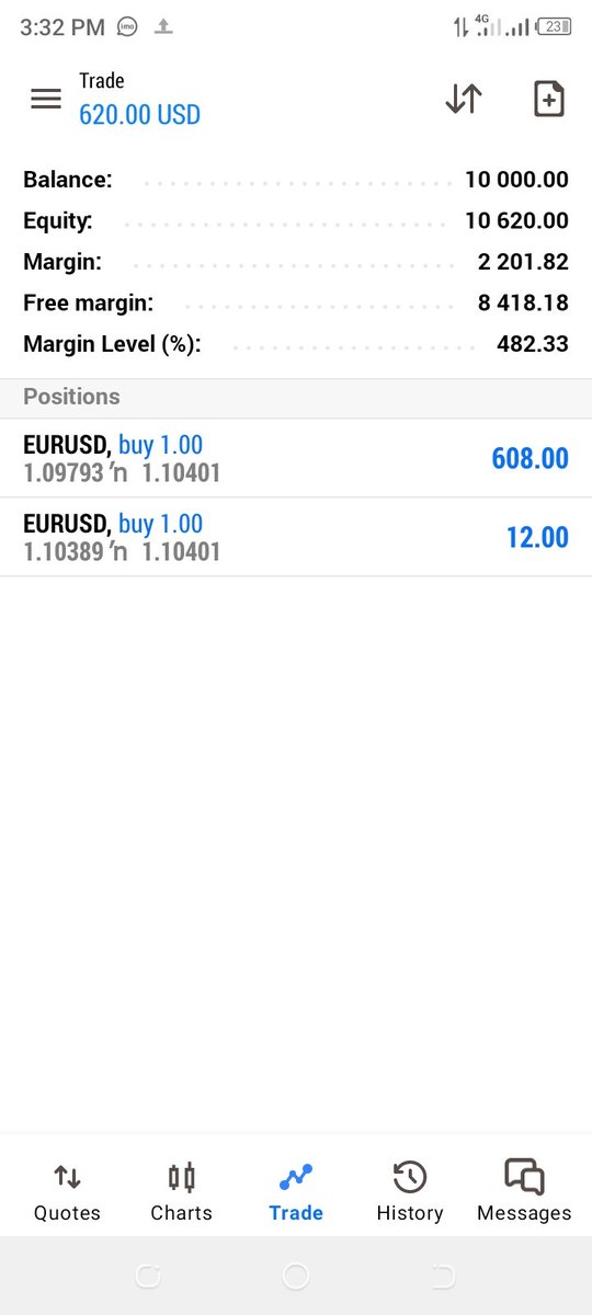 jasawa fx tweet media