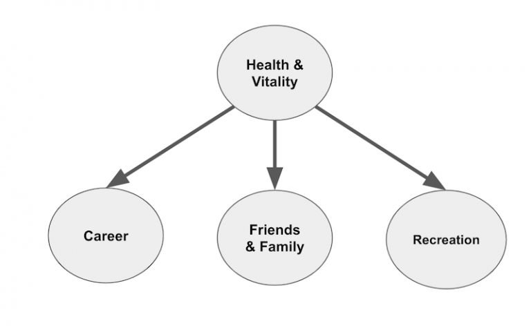 BuiltLean® tweet media