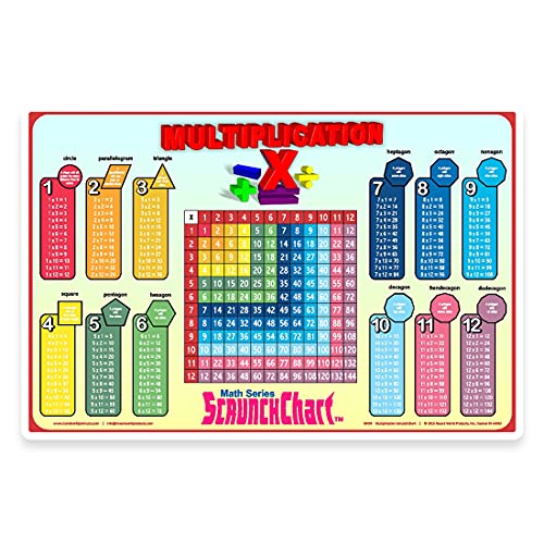 DeepPrice's tweet image. Lowest price on Amazon.com for Place Mats  from Waypoint Geographic #dpdLowestPrice #WaypointGeographic #PlaceMats
Only $7.56
amazon.com/dp/B08ZSYRNWT?…