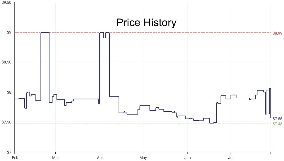 DeepPrice's tweet image. Lowest price on Amazon.com for Place Mats  from Waypoint Geographic #dpdLowestPrice #WaypointGeographic #PlaceMats
Only $7.56
amazon.com/dp/B08ZSYRNWT?…