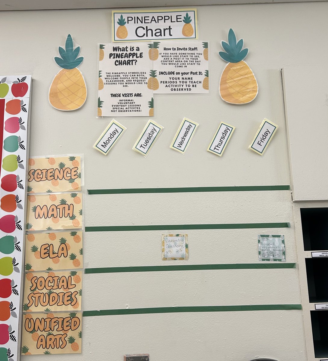 AmandaLoStimolo's tweet photo. Shout out to our @McdonoughmsB team who put together a #pineapplechart to encourage peer-to-peer feedback #EDLR5402 #teacherlearning #ProfessionalDevelopment https://t.co/sR3nTHN1ne