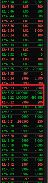In_GENIO_MEX's tweet photo. WTF $BBIG almost 500K bought!!! 👀👀👀 https://t.co/O3zWhfeSsS