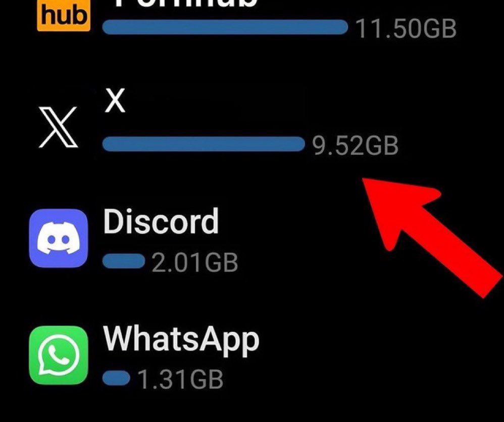 I spend way too much time on this app, it’s getting out of hand…