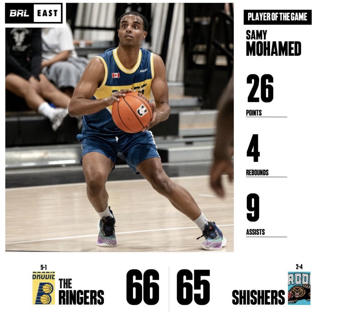 _SamyMohamed's tweet photo. Shot to send it to OT✅
Game winning free throws✅
#RepsToReality https://t.co/yqTwTl0CBV
