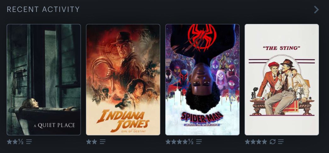 IRBabian's tweet photo. @letterboxd Here you go! Finally remembered #LetterboxdFriday https://t.co/Q4LZuwvBMA
