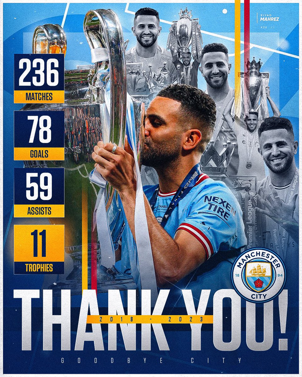 Riyad Mahrez tweet media