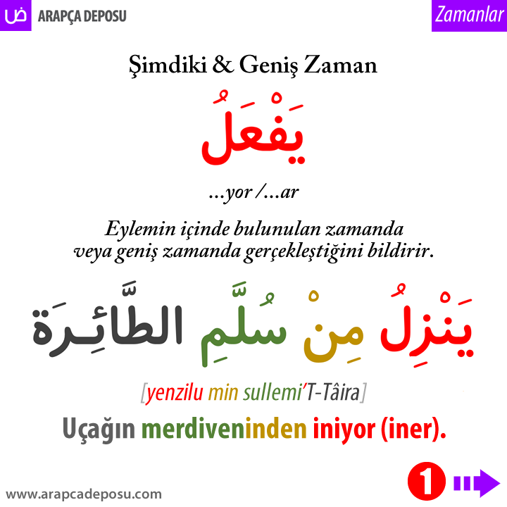 arapcadeposu's tweet photo. Arapçada bazı zaman ifadeleri.
Siz de derslerimize katılarak Arapça öğrenebilir veya Arapçanızı geliştirebilirsiniz: https://t.co/0R9eOP36BB
.
.
#arapça #arapçadersi #arapcadersi #arapçaöğreniyorum #sıfırdanarapça #arapçaözelders #ilahiyat #ilahiyatarapca #ydsarapça #arapcadeposu https://t.co/VW3CJM7Cjx
