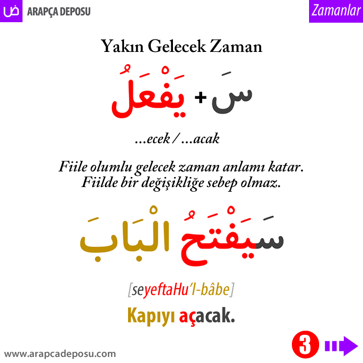 arapcadeposu's tweet photo. Arapçada bazı zaman ifadeleri.
Siz de derslerimize katılarak Arapça öğrenebilir veya Arapçanızı geliştirebilirsiniz: https://t.co/0R9eOP36BB
.
.
#arapça #arapçadersi #arapcadersi #arapçaöğreniyorum #sıfırdanarapça #arapçaözelders #ilahiyat #ilahiyatarapca #ydsarapça #arapcadeposu https://t.co/VW3CJM7Cjx