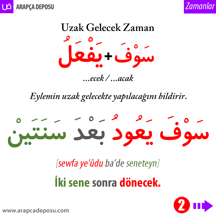 arapcadeposu's tweet photo. Arapçada bazı zaman ifadeleri.
Siz de derslerimize katılarak Arapça öğrenebilir veya Arapçanızı geliştirebilirsiniz: https://t.co/0R9eOP36BB
.
.
#arapça #arapçadersi #arapcadersi #arapçaöğreniyorum #sıfırdanarapça #arapçaözelders #ilahiyat #ilahiyatarapca #ydsarapça #arapcadeposu https://t.co/VW3CJM7Cjx