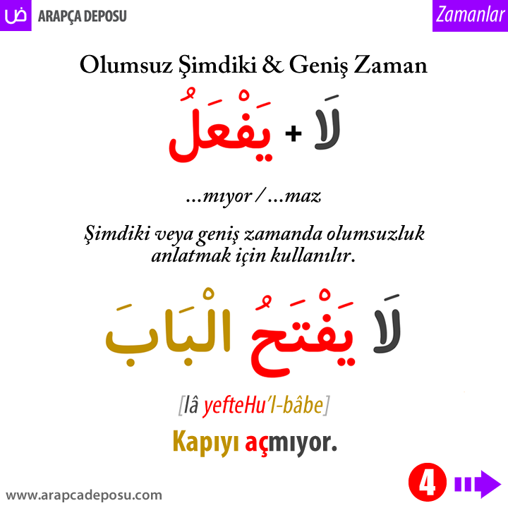 arapcadeposu's tweet photo. Arapçada bazı zaman ifadeleri.
Siz de derslerimize katılarak Arapça öğrenebilir veya Arapçanızı geliştirebilirsiniz: https://t.co/0R9eOP36BB
.
.
#arapça #arapçadersi #arapcadersi #arapçaöğreniyorum #sıfırdanarapça #arapçaözelders #ilahiyat #ilahiyatarapca #ydsarapça #arapcadeposu https://t.co/VW3CJM7Cjx