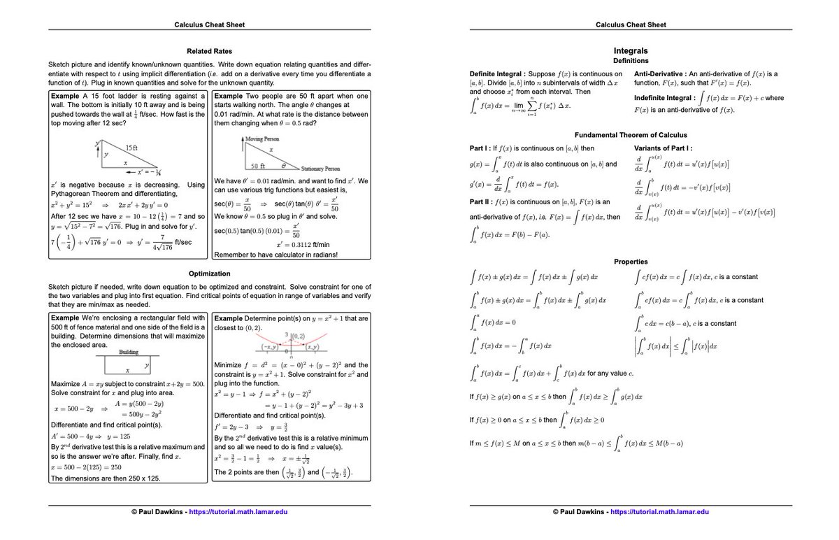 Learn Beginning to Advanced Calculus here: https://t.co/MRRAvmKvPz If ...