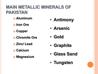 Main metallic minerals of Pakistan