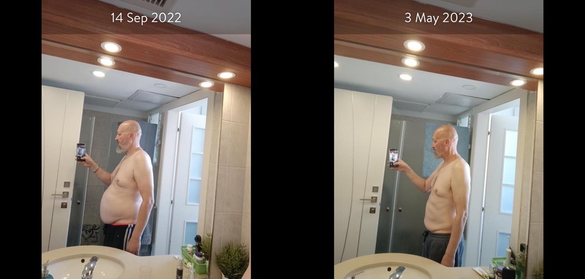 🏆 Daniel Raz | Fat Loss for Men over 40 tweet media