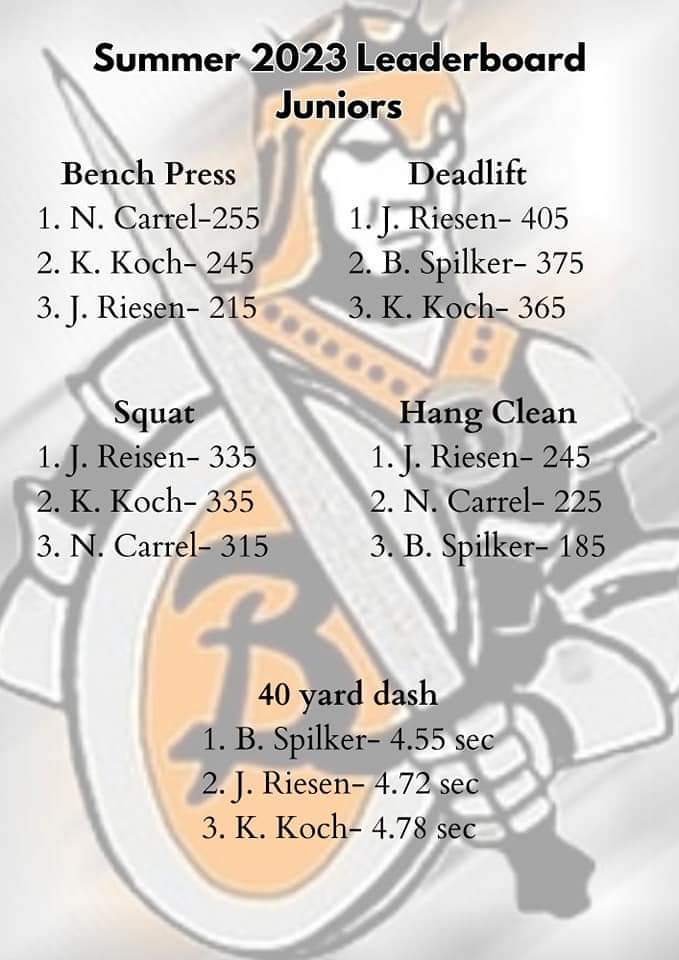 Beatrice Strength tweet media