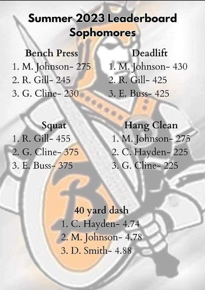 Beatrice Strength tweet media