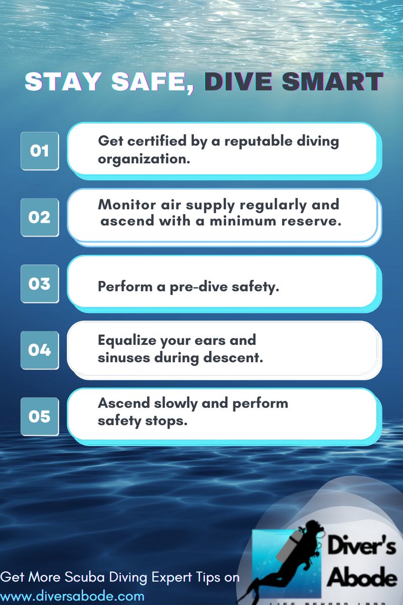 DiversAbode's tweet photo. 🤿📋 Dive Smart with Our Scuba Diving Checklist! 📋🤿 Discover essential tips for a memorable underwater experience. From gear checks to safety measures, we've got you covered! 🌊💡Happy Diving! 
Know more:https://t.co/upPMGqNjLn 
#ScubaDiving #ScubaDivingTips #DivingTips https://t.co/4kShBbD3yC