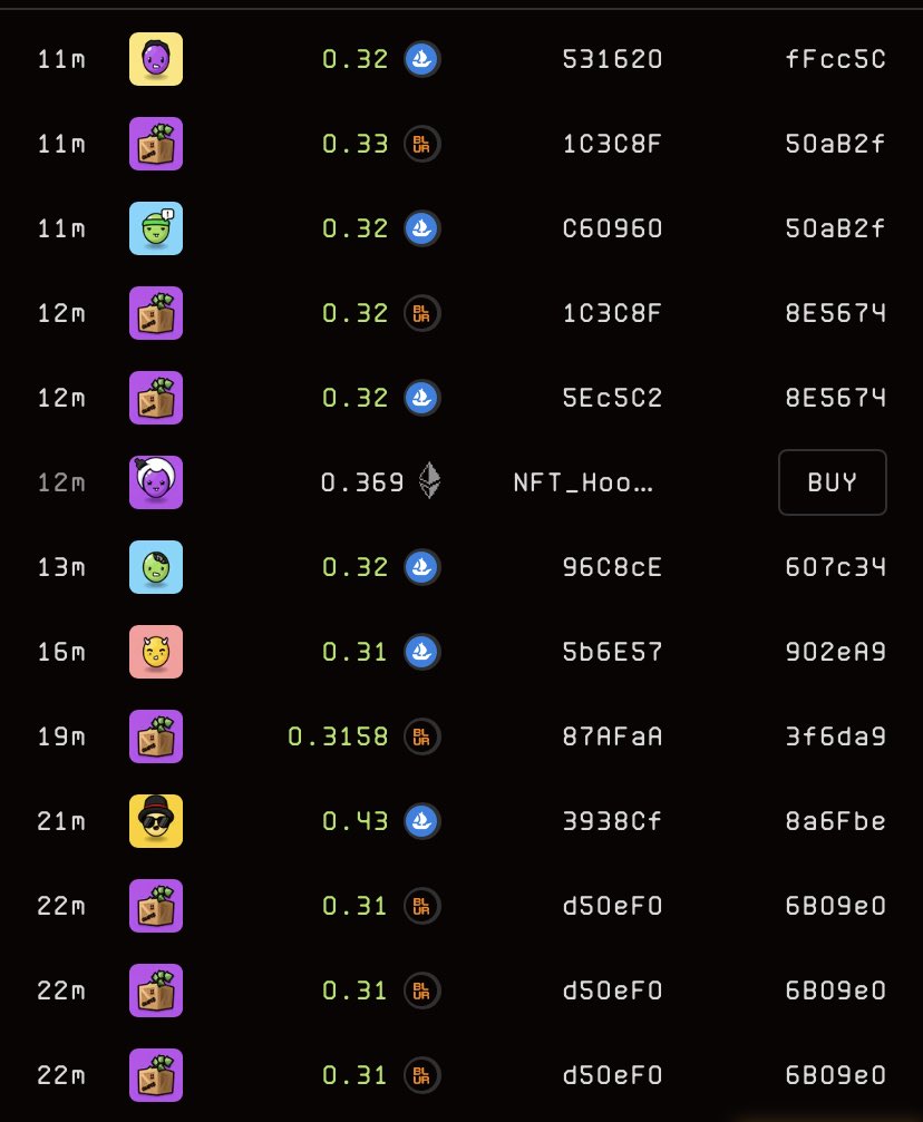 _0xghost_'s tweet photo. After talking to the team, I became mega bullish on ⁦@JoinGrapes⁩ and swept some earlier; didn’t expect it to be followed by such huge mega sweeps. Maybe some ppl have some alpha? ⁦@gromwtf⁩ https://t.co/WJ28keAOol