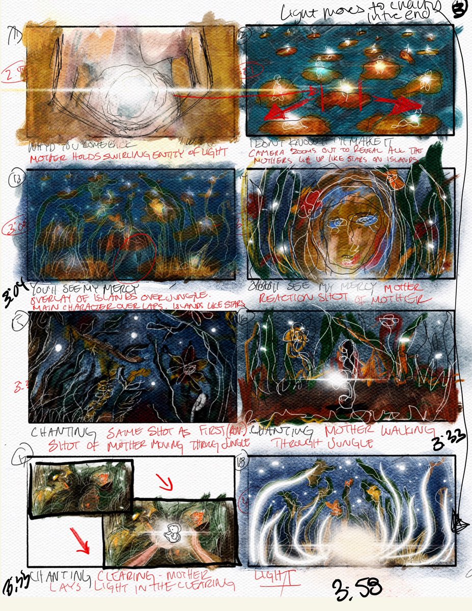 Nalanimation's tweet photo. An intimate look behind the curtain 🎪 My storyboards for the music video “Mercy” https://t.co/sP07sxomin