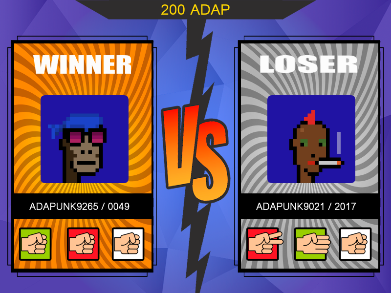 AdaPunks Arena tweet media