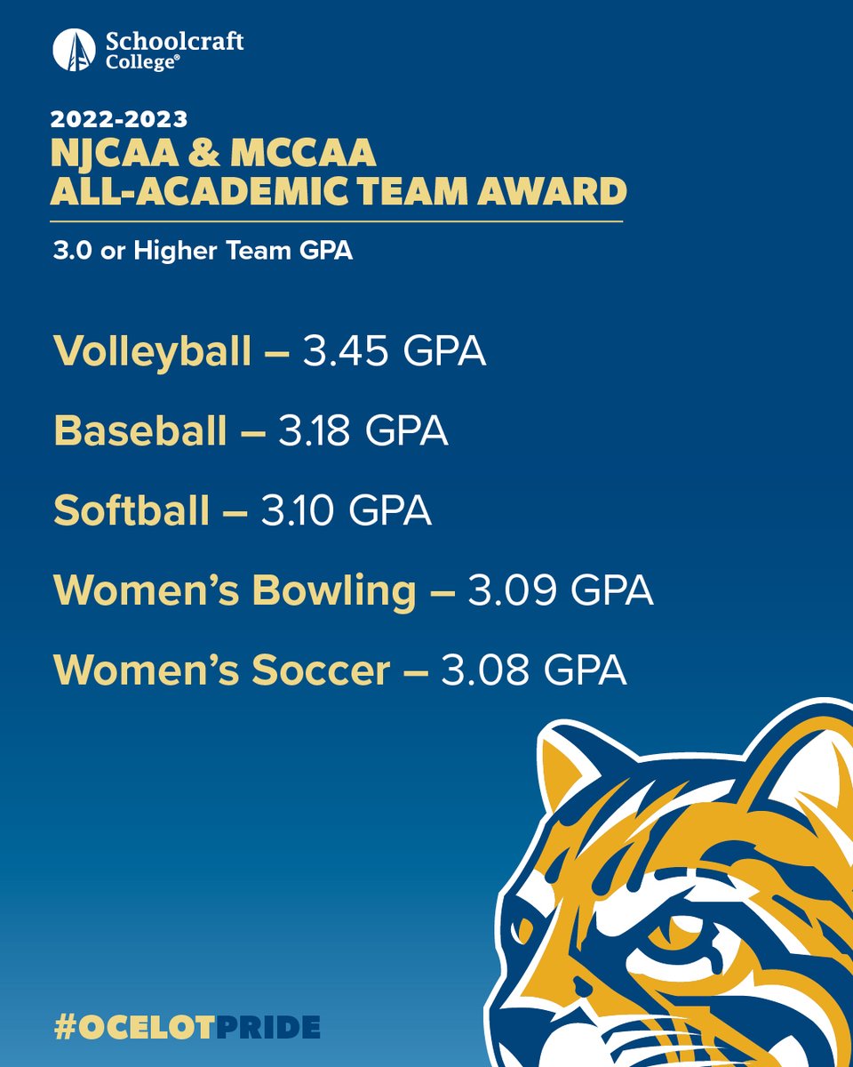OcelotAthletics's tweet photo. We are proud to announce our 5⃣ Ocelot All-Academic Team award winners‼️📚💙💛 https://t.co/RVU3Xv9mtU