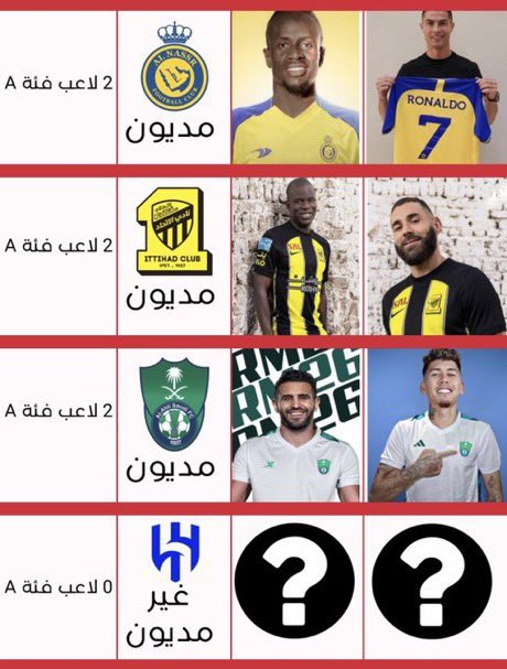 Fares56688's tweet photo. #كفايه_خذلان_يابن_نافل

اللي يصير غير طبيعي !!!! https://t.co/Na6AKBH5vn