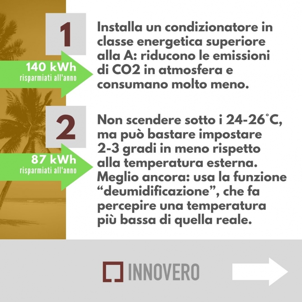 InnoveroEdile's tweet photo. CONSIGLI ENEA PER CONSUMI ESTIVI INTELLIGENTI

Portando il termostato da 26 a 28°C, chiudendo le persiane quando non si è in casa e schermando le finestre a sud-est, SI POTRÀ RIDURRE FINO AL 50% IL CONSUMO DI ENERGIA ELETTRICA.

Per un check-up alla tua casa, contattaci! https://t.co/8PZC35LE75