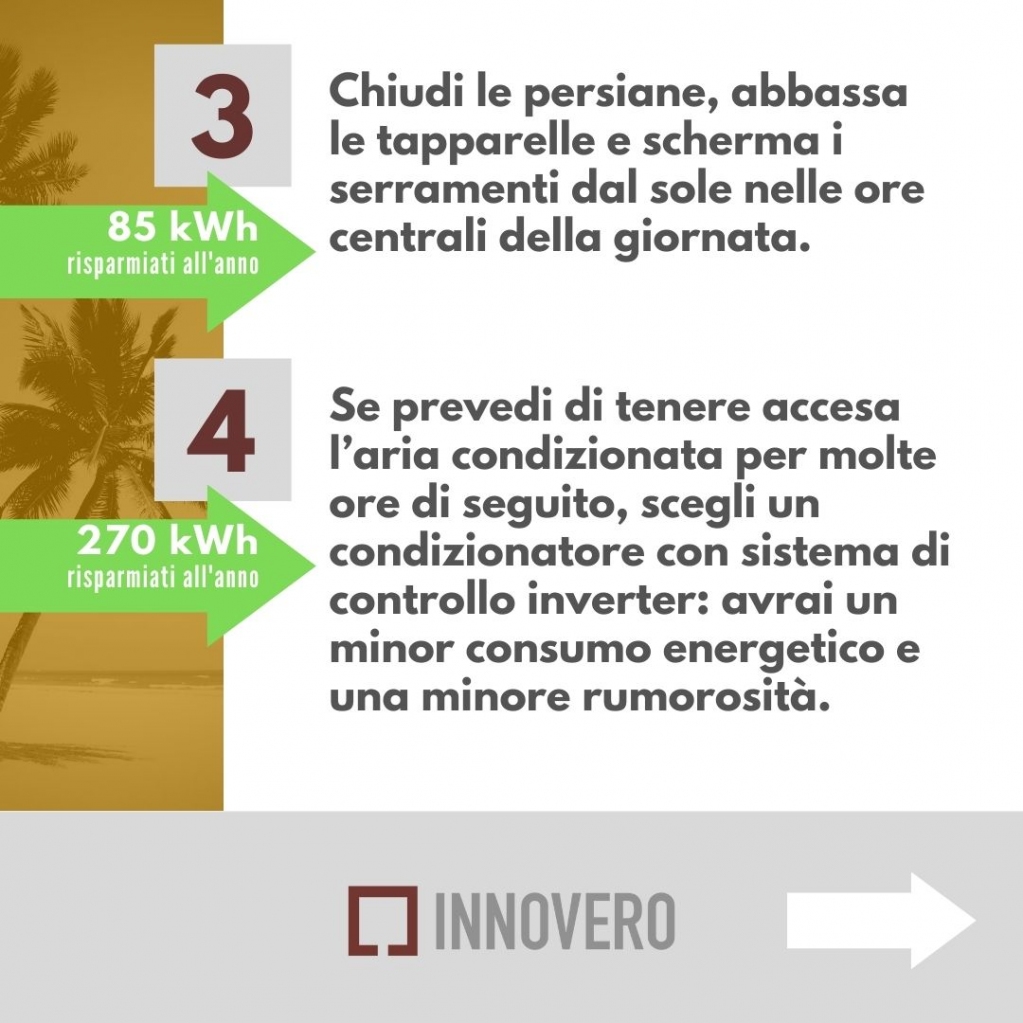 InnoveroEdile's tweet photo. CONSIGLI ENEA PER CONSUMI ESTIVI INTELLIGENTI

Portando il termostato da 26 a 28°C, chiudendo le persiane quando non si è in casa e schermando le finestre a sud-est, SI POTRÀ RIDURRE FINO AL 50% IL CONSUMO DI ENERGIA ELETTRICA.

Per un check-up alla tua casa, contattaci! https://t.co/8PZC35LE75