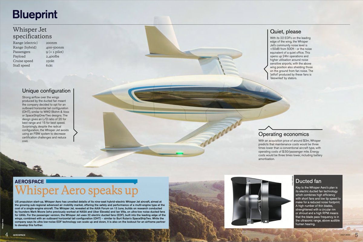 Whisper Aero tweet media