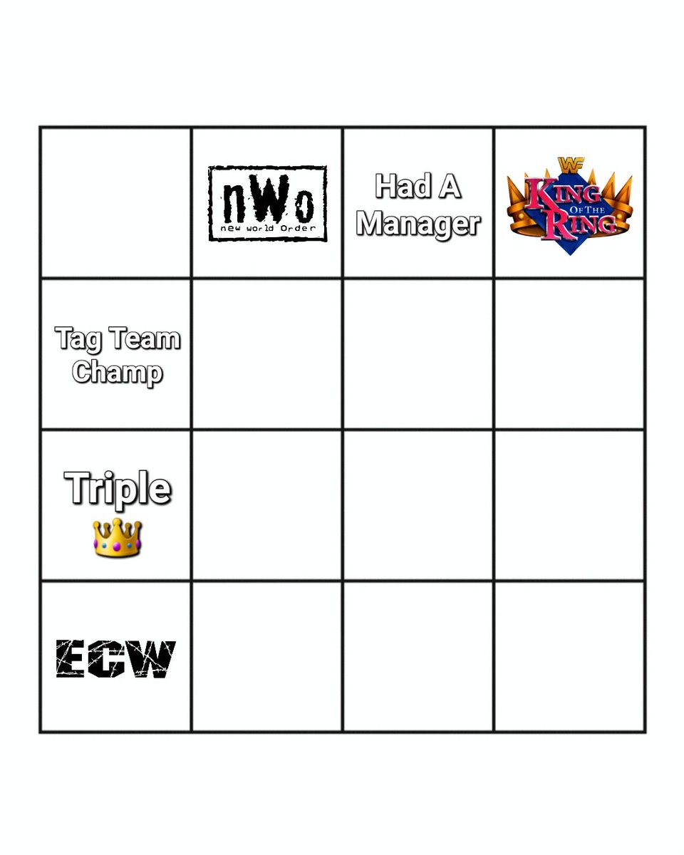 _JakeBison's tweet photo. Alright, day 2 of the Pro Wrestling Immaculate Grid. Squares are nwo member, ever had a manager, won king of the ring, won tag titles (any promotion), won a triple crown (any promotion), and wrestled for ecw. Can only use a wrestler once. Good luck! Respond with your results! https://t.co/BKsvt9Dvka