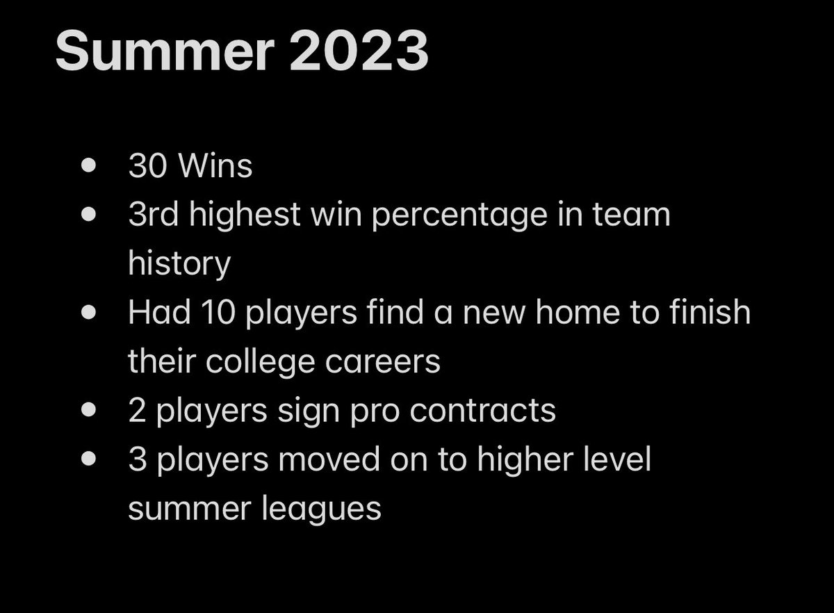 CoachNellie25's tweet photo. Tough to navigate a summer as an independent team but we found a way. Proud of each and every one of the guys who came and gave everything for me. Didn’t end how we wanted but I wouldn’t go to war with any other group of players. #NeverIdle https://t.co/rVhxkN4CNQ