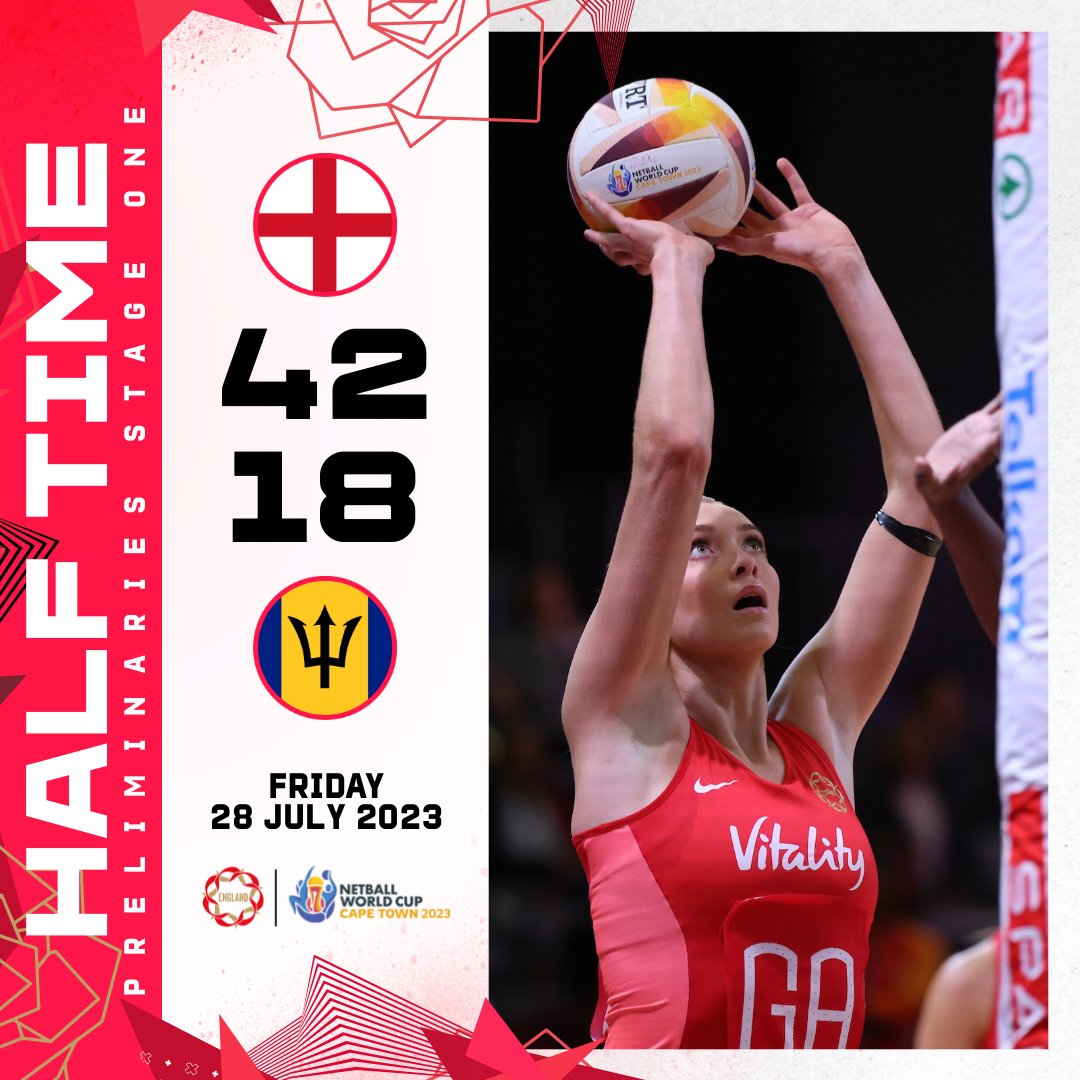 Thoughts on that first half, Vitality Roses fans? 🤔

#NWC2023 | <a href="/NetballWorldCup/">Netball World Cup</a>