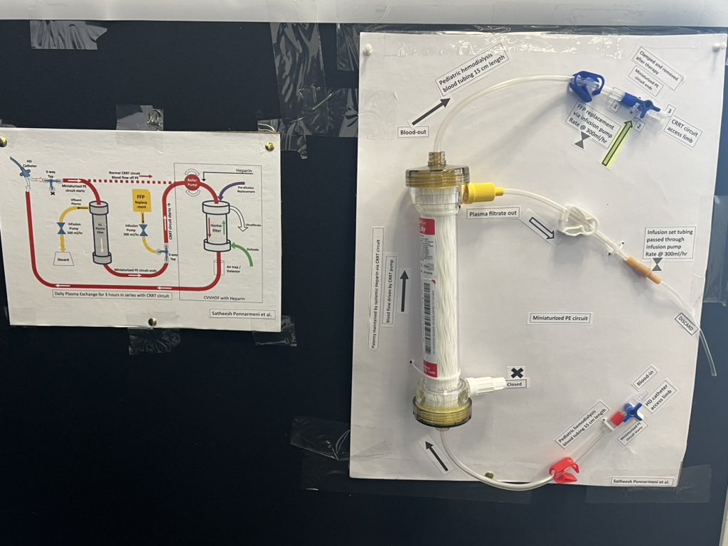 Satheesh Ponnarmeni tweet media