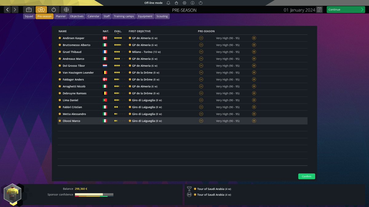 BaburuShikikan's tweet image. finally after messing up multiple times and resetting too many careers im at the season 2 with my new cycling team, lets see if this time i manage to not go bankrupt lol #pcm2023 I bought 9 cycylists during the 1st transfer window 1/n