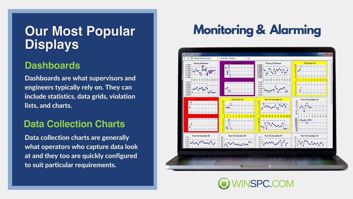 WinSPC's tweet photo. WinSPC monitoring and alarming brings you the dashboards and charts in one integrated system. Learn more here https://t.co/j7eseqmRYj
#SPC #QualityControls https://t.co/0MxnKJBk8L
