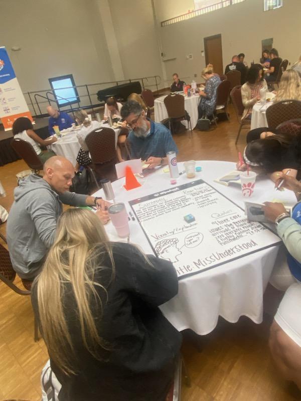 RamseyMS_JCPS's tweet photo. The learning continued as Ramsey staff created chapter summary posters for our Pushout book study during our equity session. Mirror work in action. #EmbraceChange #ServeToBeGreat https://t.co/VVYMMRzXhm
