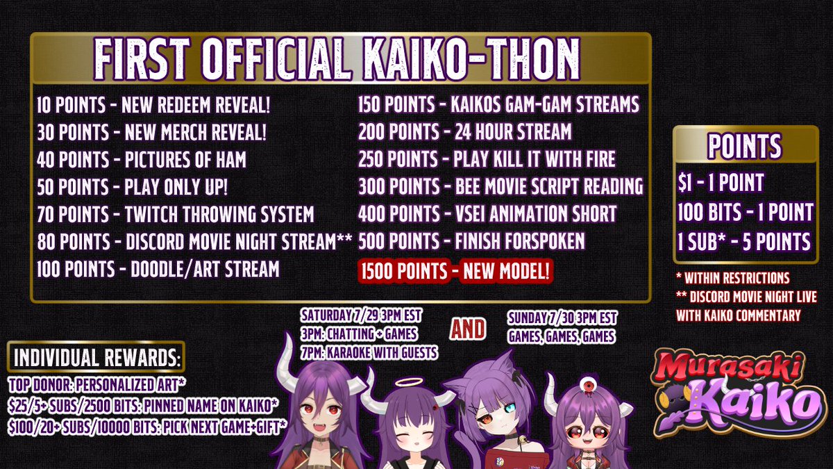 MurasakiKaiko's tweet photo. Guess who posted the right day but wrong date? ...
it was me.....
#VSei #Vtuber https://t.co/mc7KrIYN4k