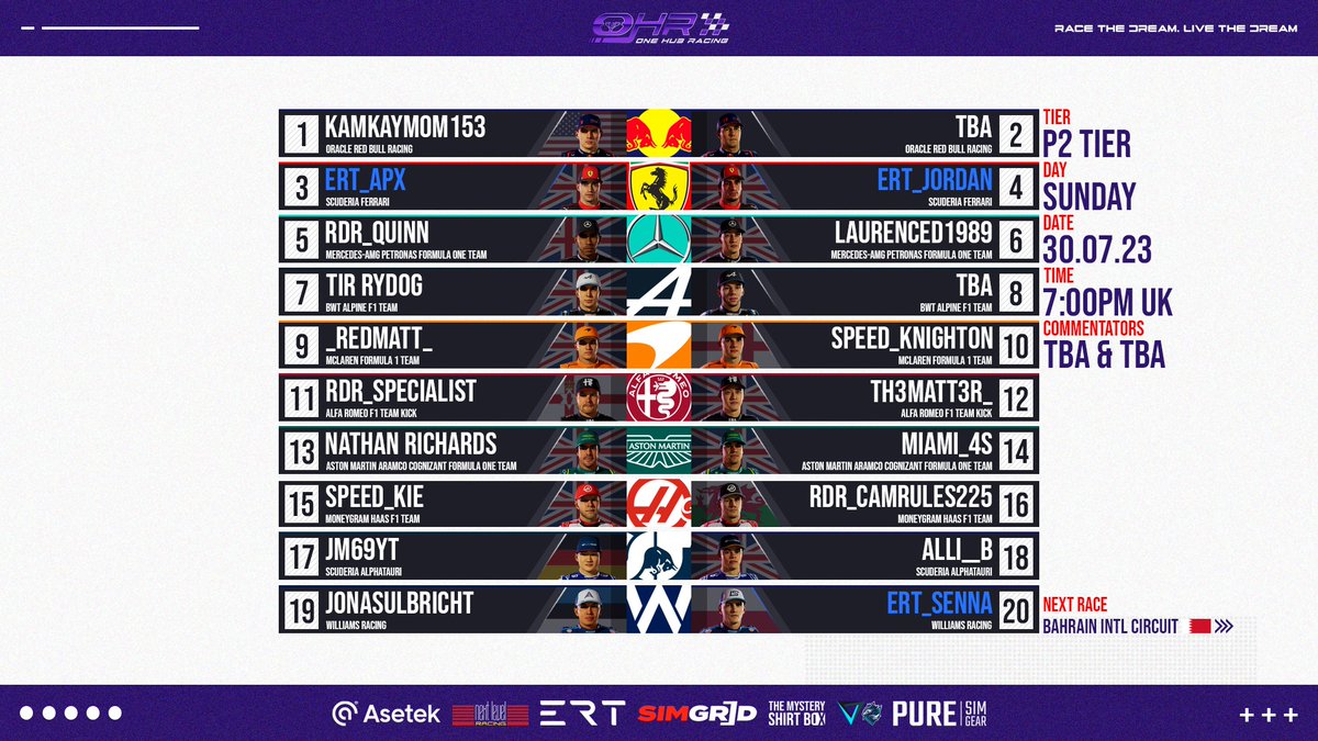 OneHubRacing's tweet photo. TEAM CONTRACTS π¬
Plenty of signatures ahead of the Pre Season race at Bahrain on SundayβοΈ
Hereβs how the teams have panned out this season across our three tiers π₯
#TeamContracts #Tiers #Signed https://t.co/OHM42ExGMY